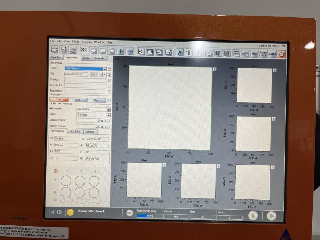 Miltenyi Biotec Benchtop MACSQuant Analyzer 10 Flow Cytometer BaneBio